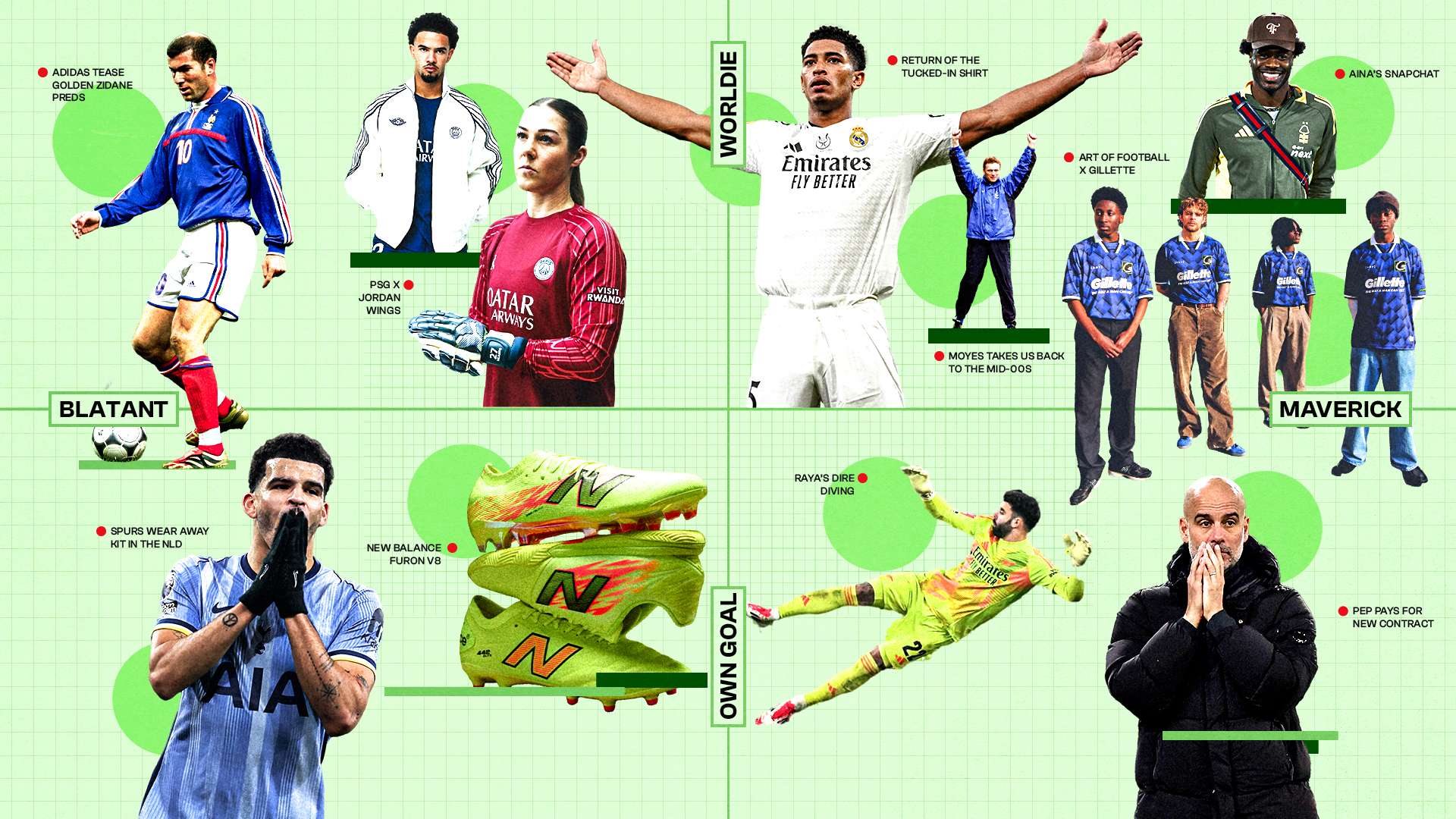 拜仁在财务 拜仁在财务